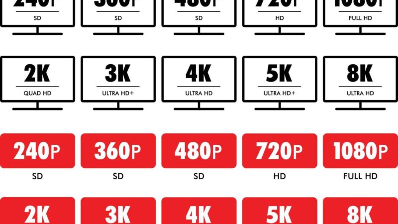 2K Video Boyutları ve Depolama İhtiyaçları [Uzman Rehber 2026]